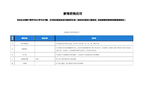 解毒药物应用
