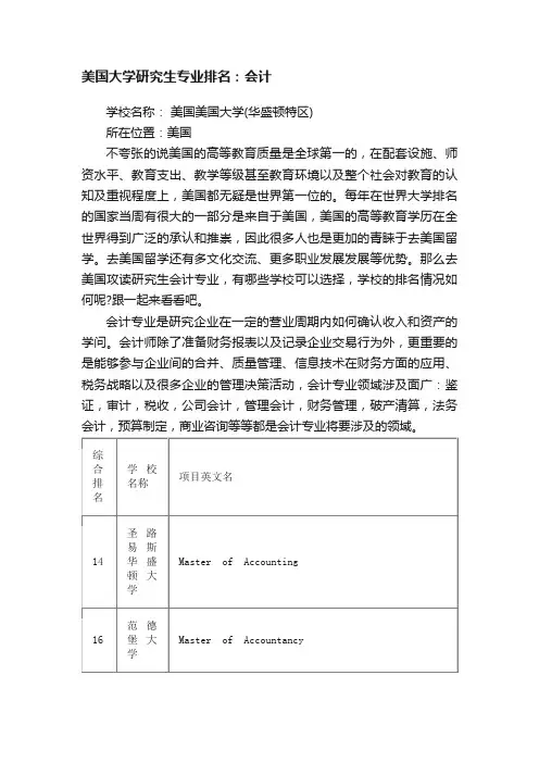 美国大学研究生专业排名：会计