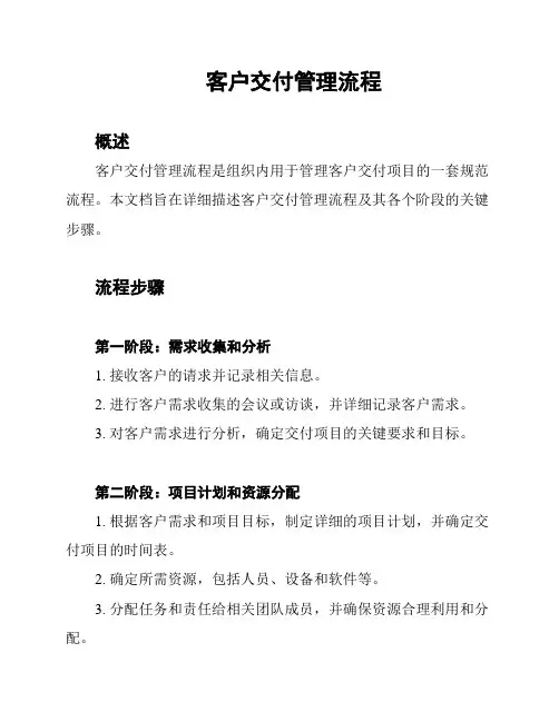 客户交付管理流程