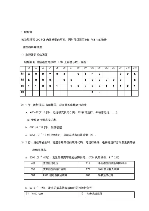 星玛电梯资料