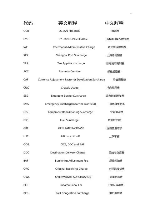 海运通用附加费简写及中文解释
