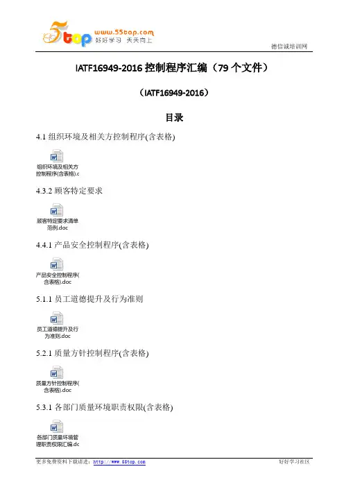 IATF16949-2016控制程序汇编