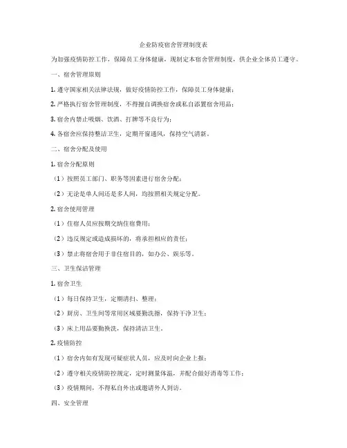 企业防疫宿舍管理制度表