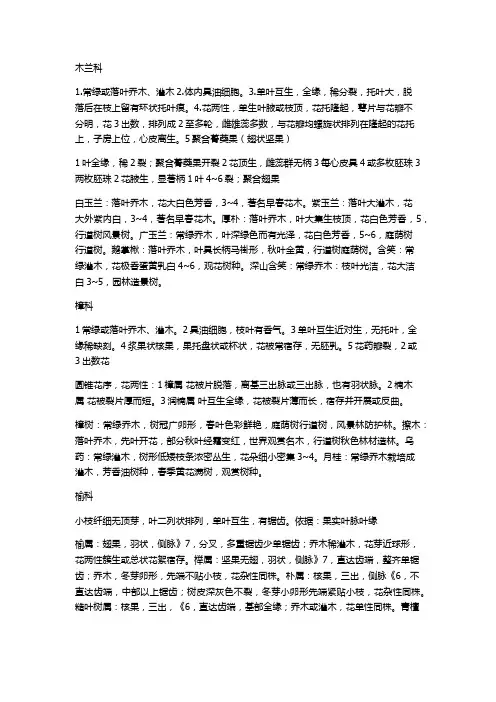 南林园林园林树木学重点
