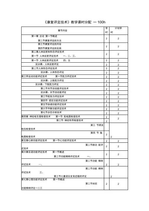 康复评定技术