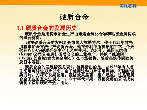 金属陶瓷(硬质合金) 18页PPT文档