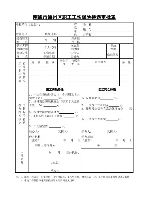 南通市通州区职工工伤保险待遇审批表