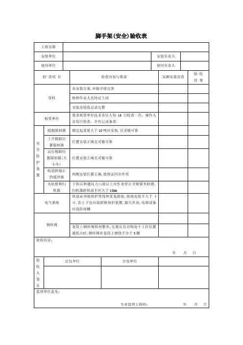 脚手架(安全)验收表
