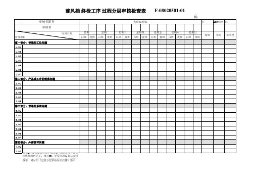 分层审核检查表(样本)