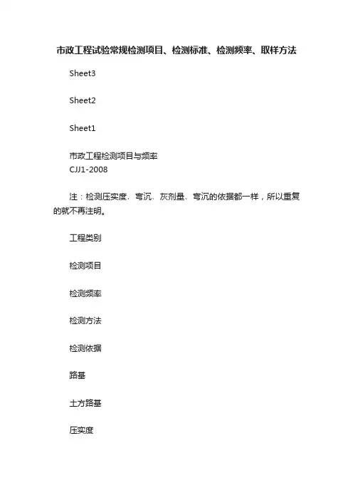市政工程试验常规检测项目、检测标准、检测频率、取样方法