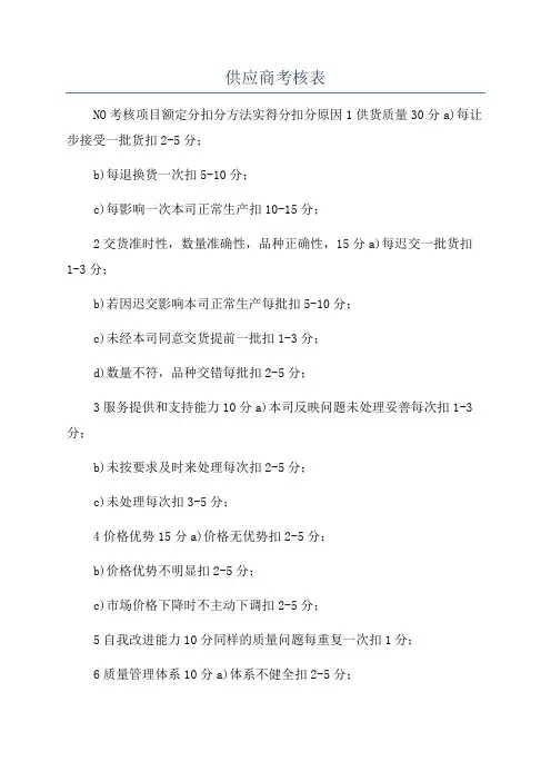供应商考核表