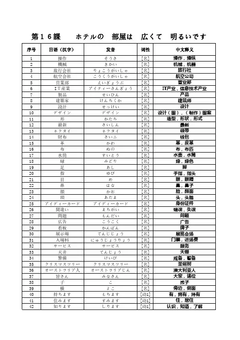 新版标准日本语初级上词汇