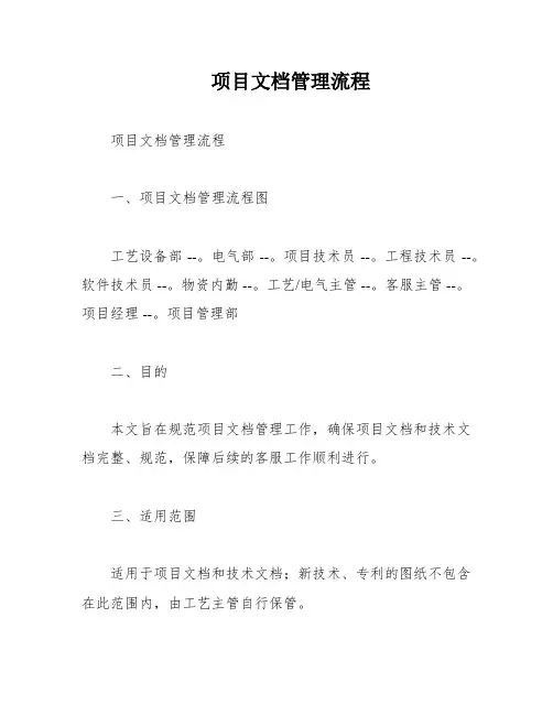 项目文档管理流程