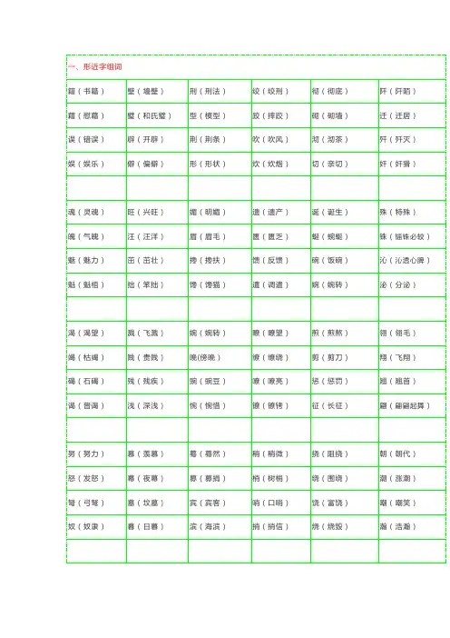语文常考形近字组词汇总