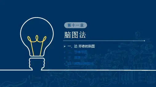 《设计创意》课件——第十一章 脑图法