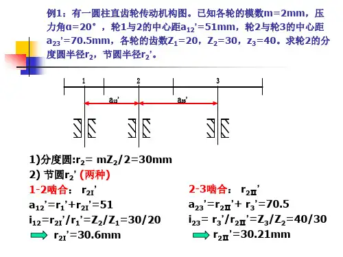 机械原理典型例题齿轮