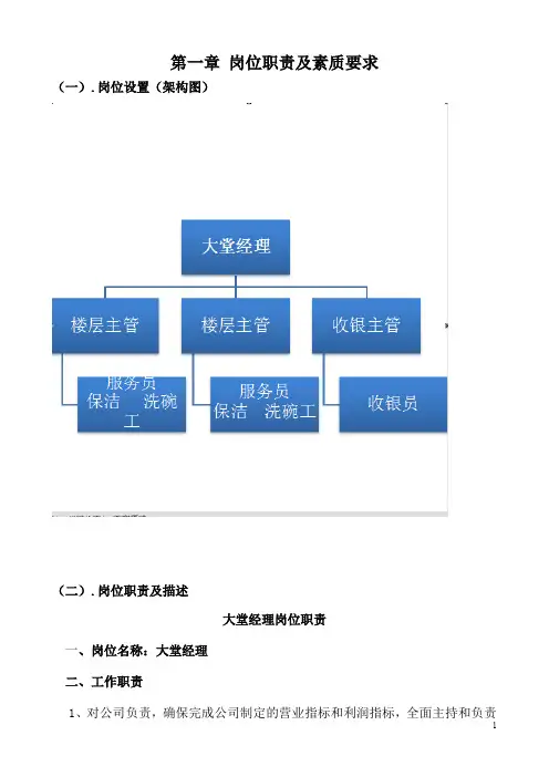 前厅管理手册.doc