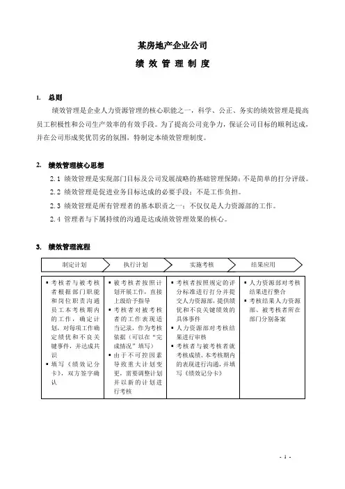 某房地产企业绩效管理制度