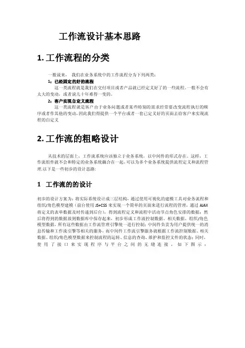 工作流设计基本思路