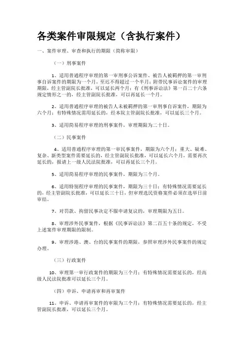 各类案件审限规定(含执行案件)