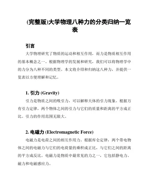 (完整版)大学物理八种力的分类归纳一览表