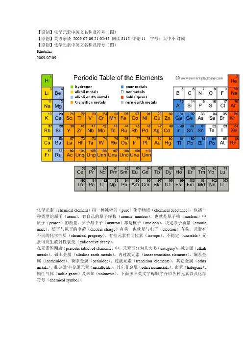 化学元素英文表达