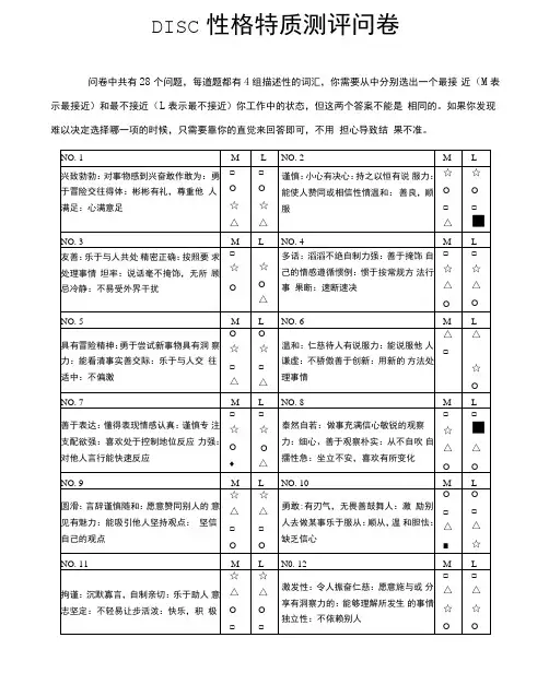 DISC性格测评问卷及分析报告