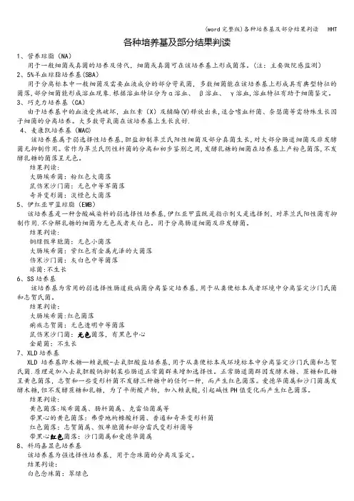 (word完整版)各种培养基及部分结果判读   HHT