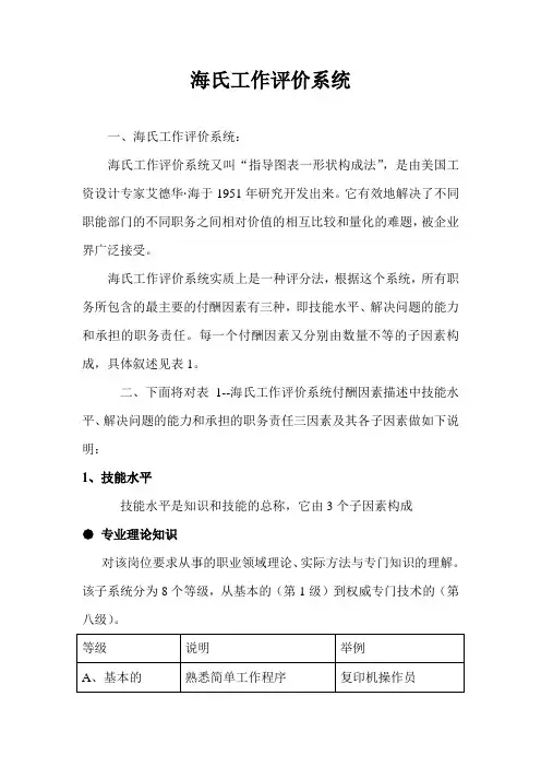 海氏工作评价系统