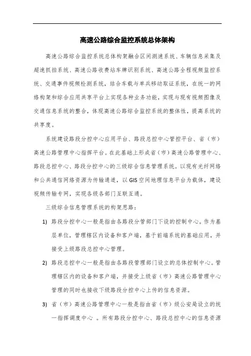 高速公路综合监控系统总体架构