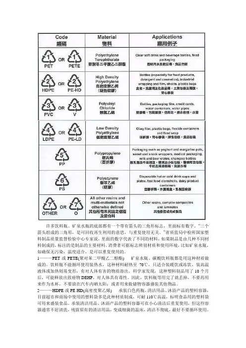 塑料瓶底标志的重要含义
