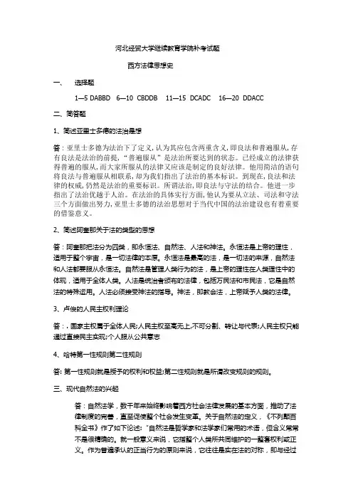 西方法律思想史