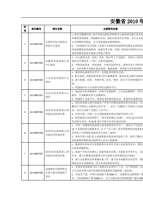 安徽2010年技术转移计划项目表