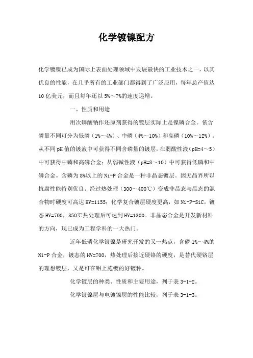 化学镀镍配方