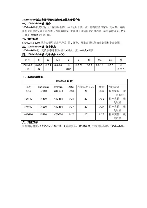 10CrMo9-10压力容器用钢对应标准及技术参数介绍