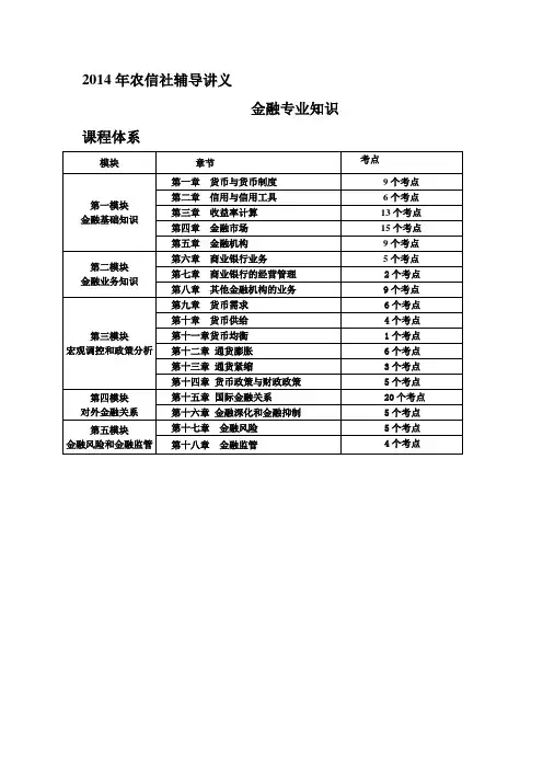 第一章货币与货币制度(成品讲义)
