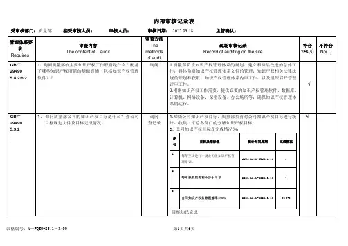 知识产权质量部内审核查表含审核记录