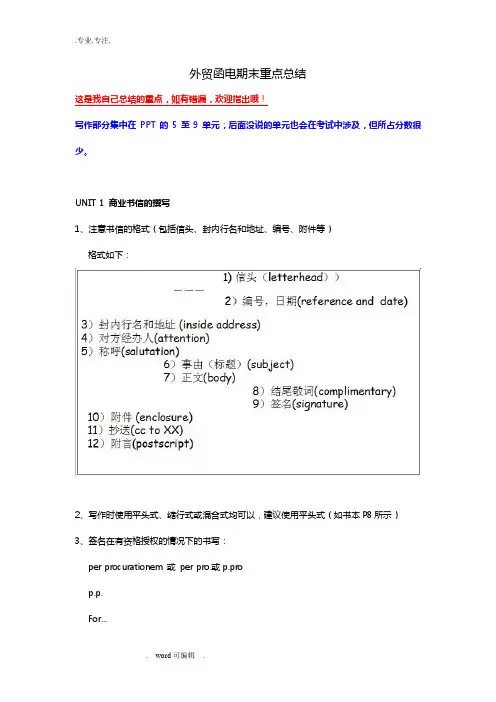 外贸函电重点总结