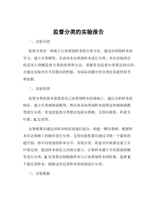 监督分类的实验报告
