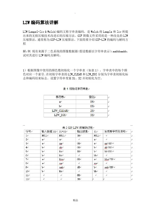 LZW编码算法详解