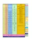 QQ农场全攻略计算表V3.26