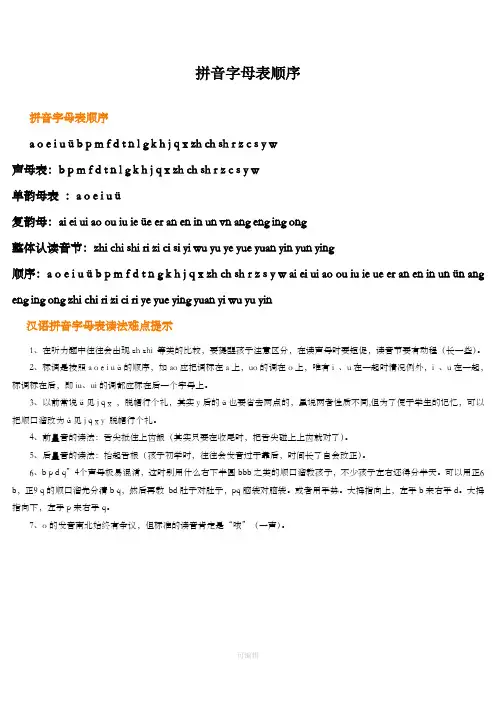 拼音字母表顺序