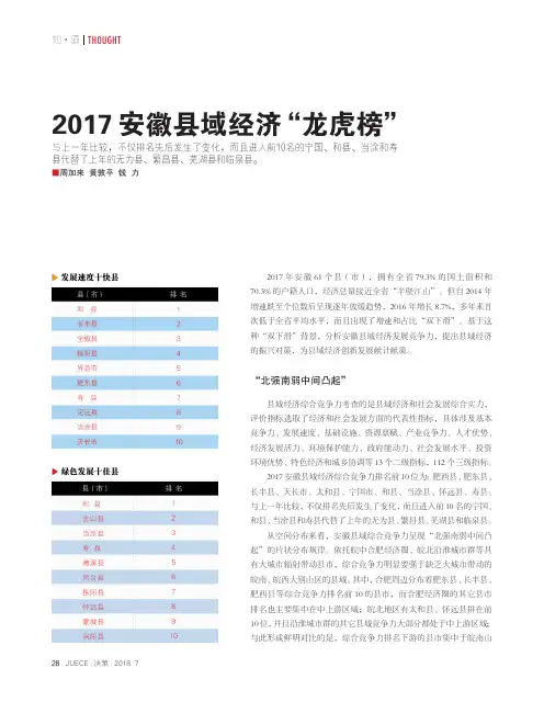 2017安徽县域经济“龙虎榜”