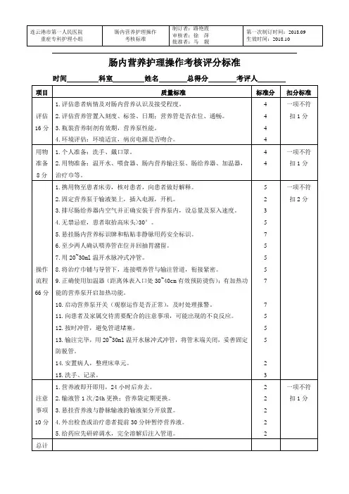 肠内营养操作评分细则[1]