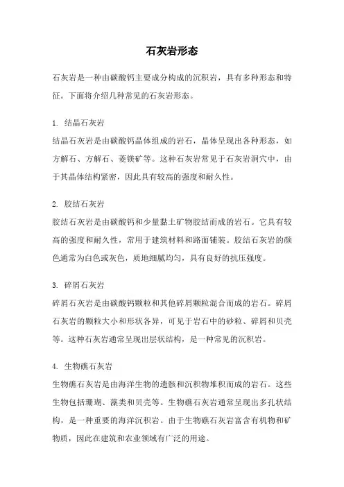 石灰岩形态