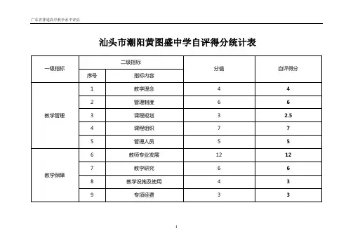 汕头市潮阳黄图盛中学自评得分统计表