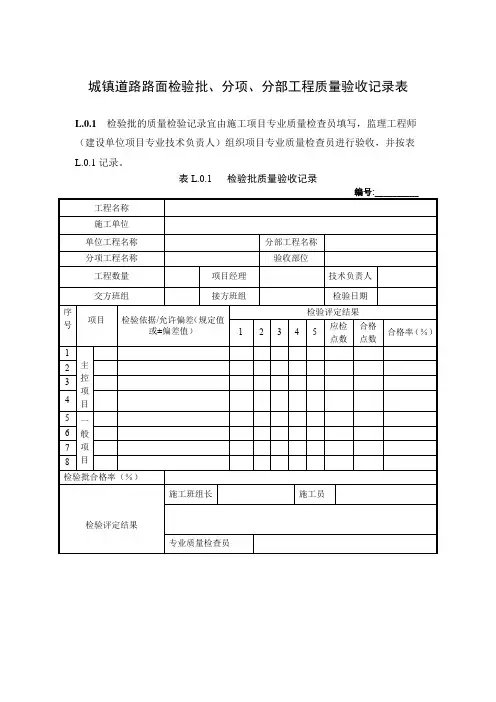 城镇道路路面检验批、分项、分部工程质量验收记录表