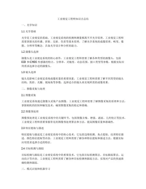 工业视觉工程师知识点总结