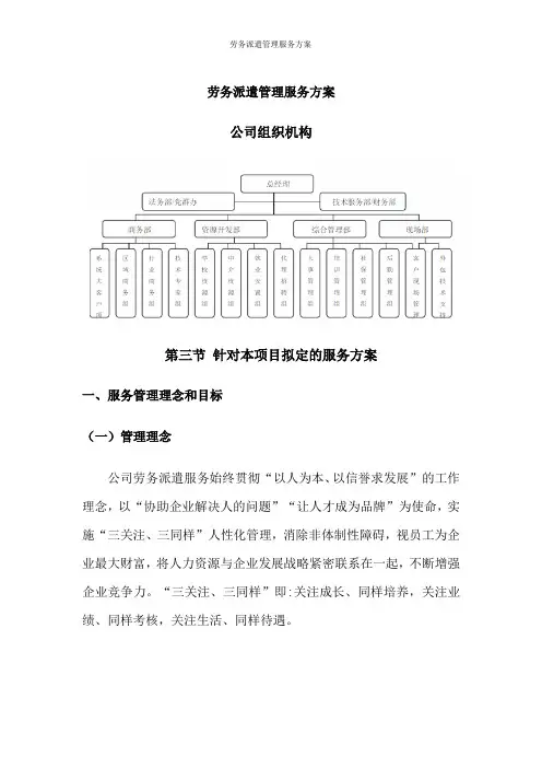 劳务派遣管理服务方案