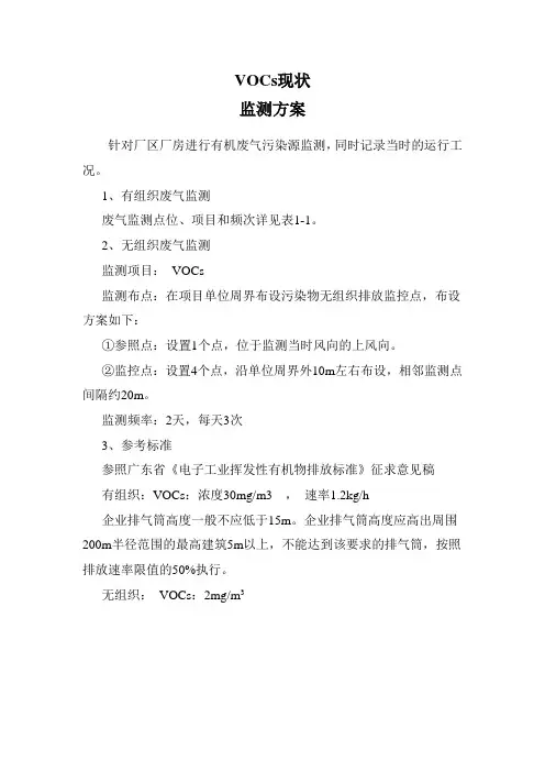 VOCs污染源常规监测方案